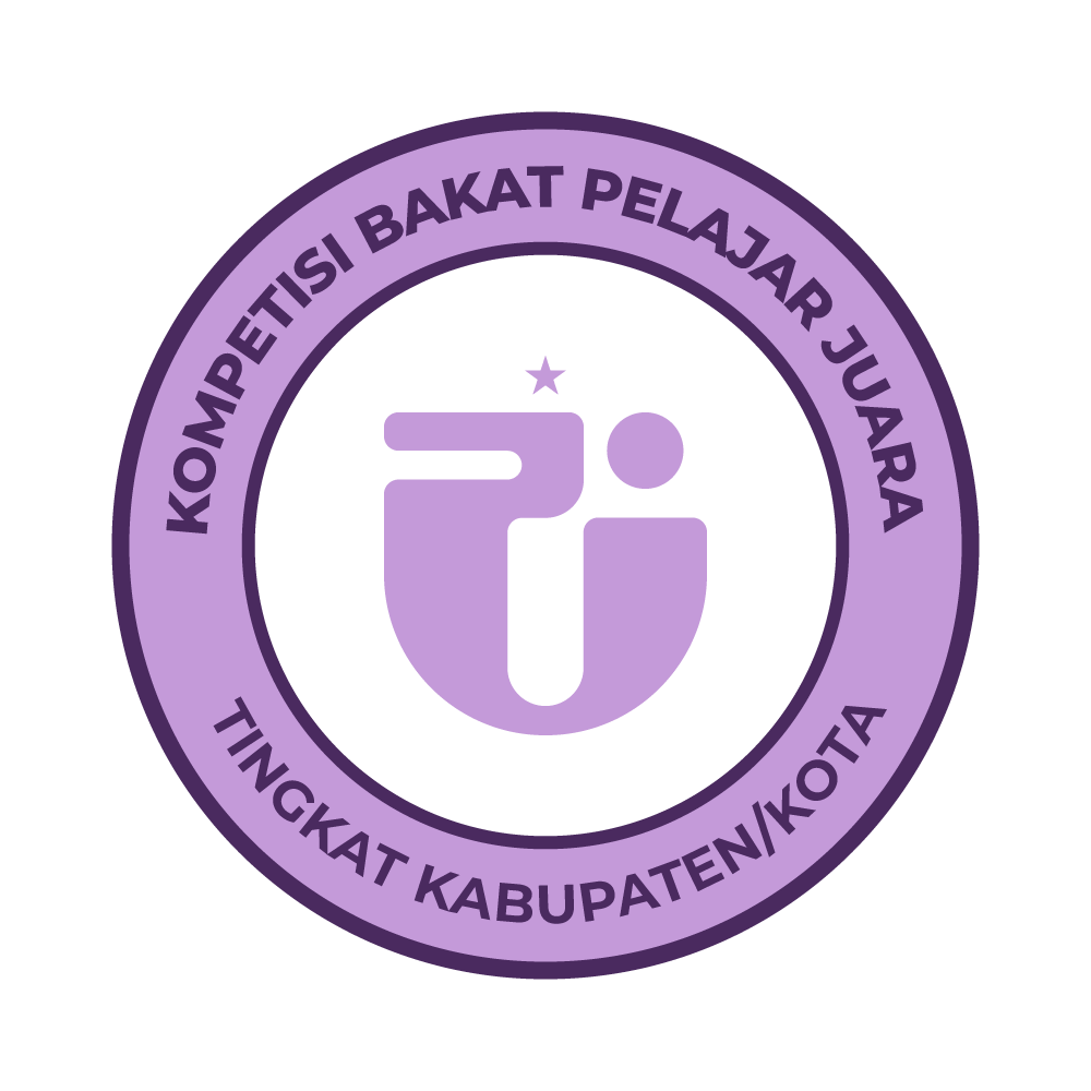 Kabupaten/Kota